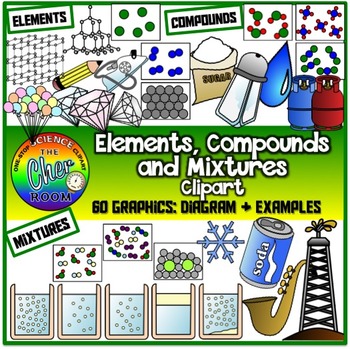 Preview of Elements, Compounds and Mixtures Clipart- Atomic Diagrams & Applications