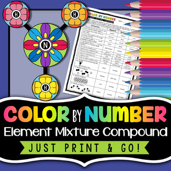 Preview of Elements, Compounds, and Mixtures - Color By Number - Classification of Matter