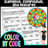 Elements Compounds and Mixtures Color By Number | Science 
