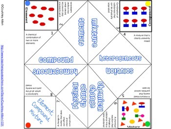Preview of Elements, Compounds, and Mixtures Cootie Catcher