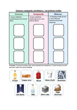 Preview of Elements, Compounds & Mixtures - Cut and Paste Activity, Printable PDF & Easel