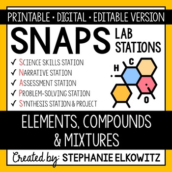 Preview of Elements, Compounds and Mixtures Lab Activity | Printable, Digital & Editable