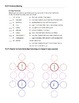 Elements, Compounds and Mixtures Review Sheet (PDF) by Mrs V Science