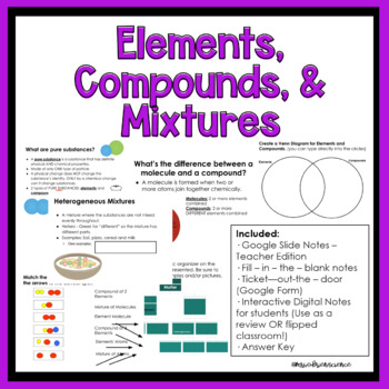 Chemical misconceptions II: Elements, compounds and mixtures, Resource