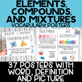 Elements, Compounds, and Mixtures Vocabulary Posters