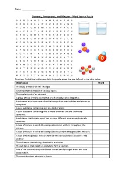Preview of Elements, Compounds, and Mixtures - Word Search Puzzle Worksheet (Printable)