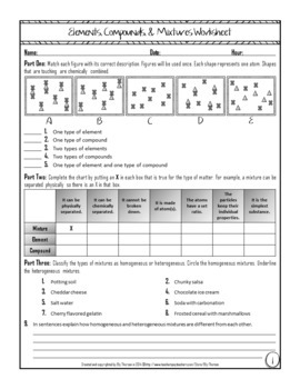 Elements, Compounds, and Mixtures Worksheet by Elly Thorsen | TpT