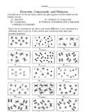 Elements, Compounds and Mixtures worksheet