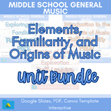 Elements, Familiarity, & Origins of Music UNIT - Middle Sc