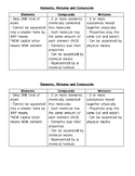 Elements, Mixtures and Compounds Set