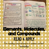 Elements Molecules Compounds Reading Comprehension Interac