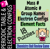 Elements/Periodic Table/Electron Configurations~POWERPOINT ADD A CLUE GAME~
