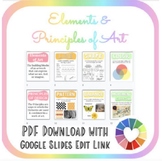 Elements & Principles of Art Elementary Posters PDF Downlo