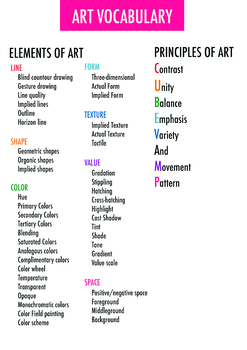 Elements/Principles of Art Vocabulary Words by Artistic Vibrance