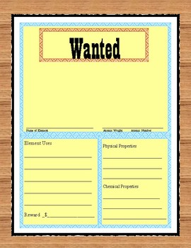 Preview of Elements Wanted Poster
