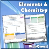 Elements Webquest | Editable Digital Science Activity