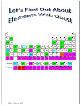 Preview of Elements Webquest for Google Apps - Internet Activity - Science | Chemistry