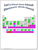 Elements Webquest for Google Apps - Internet Activity - Sc