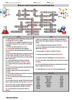 compounds crossword