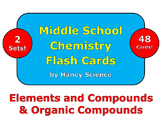 Elements and Compounds Flash Cards