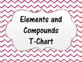 Elements and Compounds T-Chart