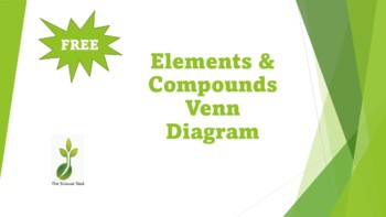 Preview of Elements and Compounds Venn Diagram