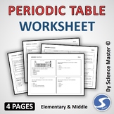 Periodic Table Worksheet Teaching Resources | Teachers Pay Teachers