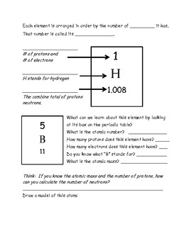 Elements and Periodic Table of Elements Note Taking Worksheet by