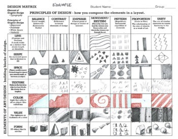 Elements and Principles of Design Worksheet for High School by
