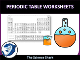 Elements and the Periodic Table Review