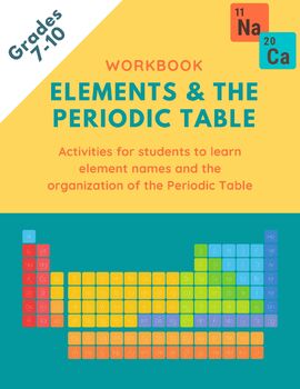 elements of periodic table teaching resources teachers pay teachers