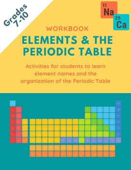 Preview of Elements and the Periodic Table | Workbook | EDITABLE