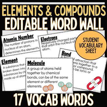 Preview of Elements, compounds and Periodic Table Word Wall (NEW 2024 TEKS 7.6A/7.6B)