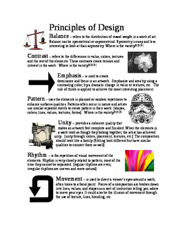 Elements fo Art & Principles of Design Handout by Earth Without Art Is ...