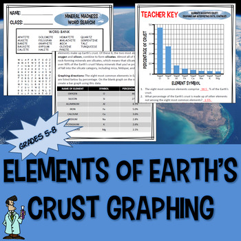 Preview of Elements of Earth’s crust graphing, reading, wordsearch NO PREP TX TEKS 6.5B