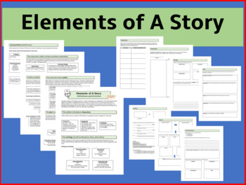 Preview of Elements of A Story: Definitions & Worksheets