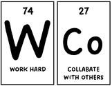 Elements of A Successful Student/ Classroom Decor/ Science
