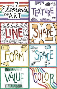 Elements of ART poster by Elementary Art with Sarah | TPT