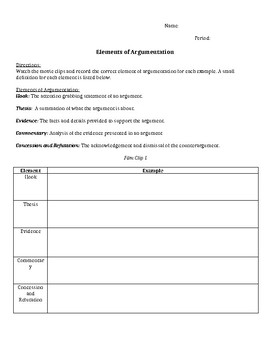 Elements of Argumentation Video Practice by James Given | TPT