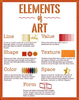 Elements of Art Poster by The Turquoise Pencil | TPT