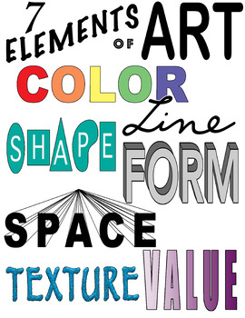 Elements of Art Poster/Handout- Simple and Clear! by Creative Artz