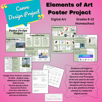 Preview of Elements of Art Poster Project: Digital Design Canva Lesson Middle & High School