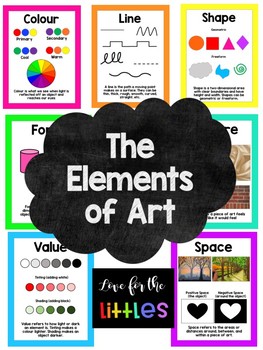 Preview of Elements of Art Posters