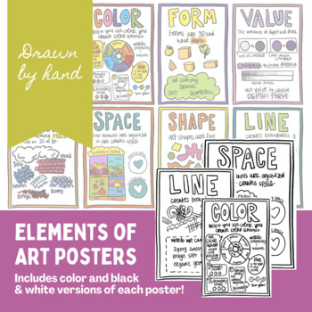 Preview of Elements of Art - Posters, Worksheets, Word Wall