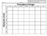 Elements of Art/Principles of Design Chart