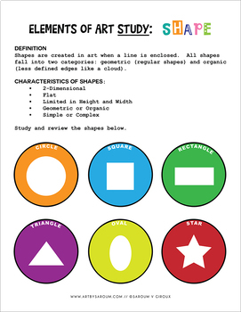 What is Shape in Art? 2 Types, Definition, Examples - YourArtPath