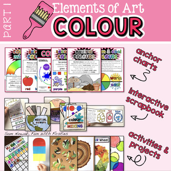 Pencil Crayon Techniques Anchor Chart Poster - Art, Drawing