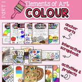 Elements of Art PART 1: Colour/Color