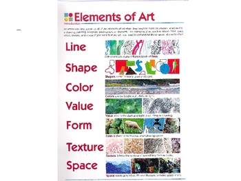 Elements of Art part 1:Line, Shape, Color, Value PPT by Steamteacher