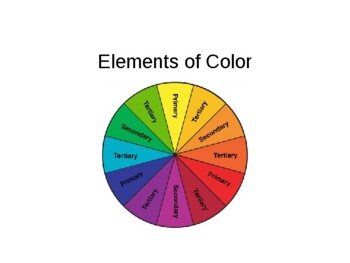 Preview of Elements of Color PowerPoint: Fashion Course